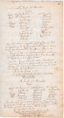 Scan des Originalprotokolls vom 10. Dezember 1767