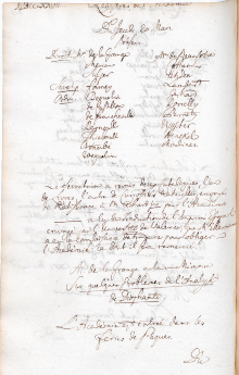 Scan des Originalprotokolls vom 20. März 1777