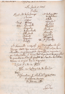 Scan des Originalprotokolls vom 17. April 1777