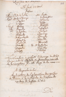 Scan des Originalprotokolls vom 24. April 1777