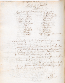 Scan des Originalprotokolls vom 03. Juli 1777