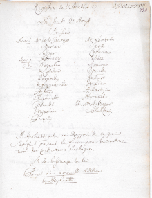 Scan des Originalprotokolls vom 21. August 1777