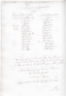 Scan des Originalprotokolls vom 25. September 1777