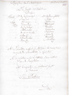 Scan des Originalprotokolls vom 30. Oktober 1777