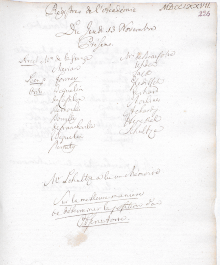 Scan des Originalprotokolls vom 13. November 1777