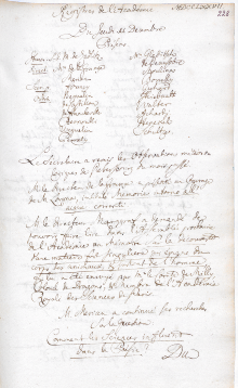 Scan des Originalprotokolls vom 11. December 1777