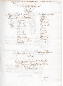 Scan des Originalprotokolls vom 19. Februar 1778