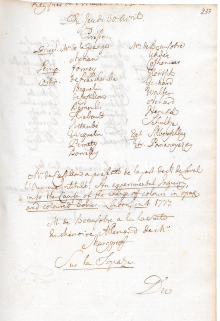 Scan des Originalprotokolls vom 30. April 1778