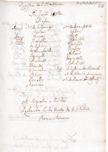 Scan des Originalprotokolls vom 14. Mai 1778