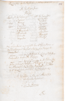 Scan des Originalprotokolls vom 18. Juni 1778