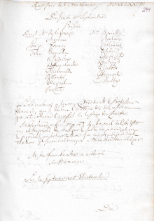 Scan des Originalprotokolls vom 10. Septembre 1778
