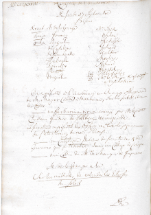 Scan des Originalprotokolls vom 17. September 1778