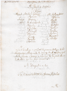 Scan des Originalprotokolls vom 01. Oktober 1778