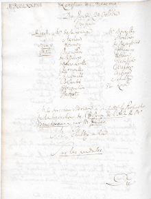 Scan des Originalprotokolls vom 29. Oktober 1778