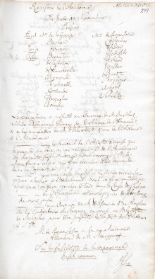 Scan des Originalprotokolls vom 19. November 1778