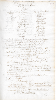 Scan des Originalprotokolls vom 18. Februar 1779