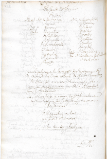 Scan des Originalprotokolls vom 25. Februar 1779