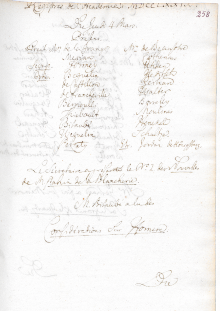 Scan des Originalprotokolls vom 04. März 1779
