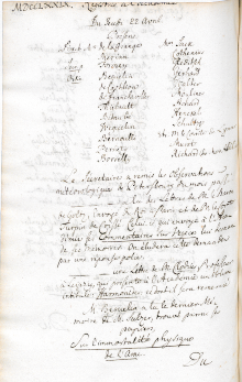 Scan des Originalprotokolls vom 22. April 1779