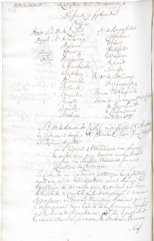Scan des Originalprotokolls vom 09. September 1779