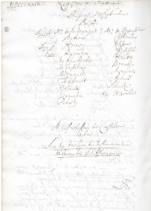 Scan des Originalprotokolls vom 30. September 1779