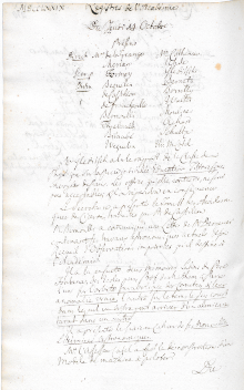 Scan des Originalprotokolls vom 14. Oktober 1779