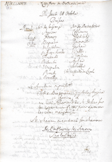 Scan des Originalprotokolls vom 28. Oktober 1779