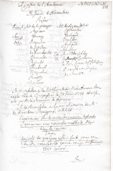 Scan des Originalprotokolls vom 04. November 1779