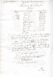 Scan des Originalprotokolls vom 25. November 1779