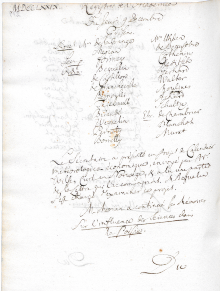 Scan des Originalprotokolls vom 09. Dezember 1779