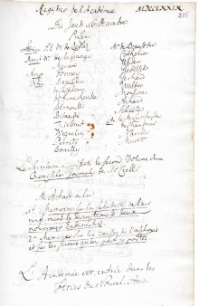 Scan des Originalprotokolls vom 16. Dezember 1779
