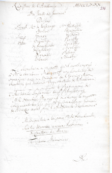 Scan des Originalprotokolls vom 13. Januar 1780