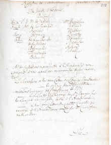 Scan des Originalprotokolls vom 03. Februar 1780