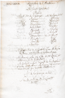Scan des Originalprotokolls vom 20. April
                    1780