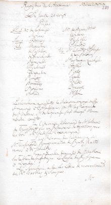 Scan des Originalprotokolls vom 24. August 1780