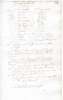Scan des Originalprotokolls vom 28. September 1780