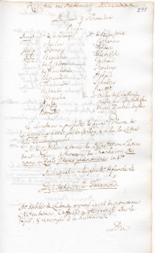 Scan des Originalprotokolls vom 09. November 1780