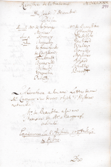 Scan des Originalprotokolls vom 07. Dezember 1780