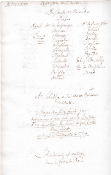 Scan des Originalprotokolls vom 14. Dezember 1780