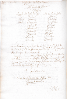 Scan des Originalprotokolls vom 15. Februar 1781