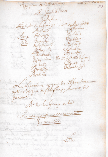 Scan des Originalprotokolls vom 08. März 1781