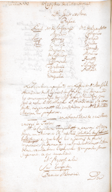 Scan des Originalprotokolls vom 15. März 1781