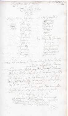 Scan des Originalprotokolls vom 03. Mai 1781