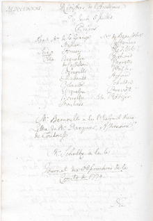 Scan des Originalprotokolls vom 05. Juli 1781