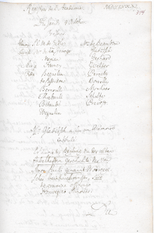 Scan des Originalprotokolls vom 04. Oktober 1781