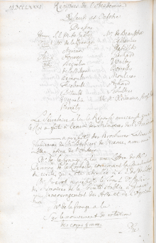 Scan des Originalprotokolls vom 11. Oktober 1781