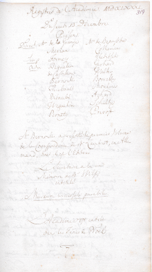 Scan des Originalprotokolls vom 13. Dezember 1781