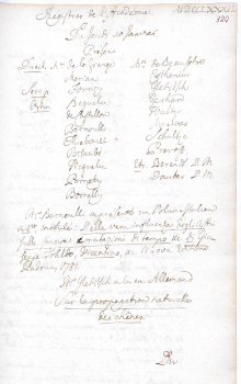 Scan des Originalprotokolls vom 10. Januar 1782