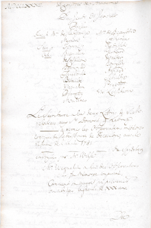 Scan des Originalprotokolls vom 31. Januar 1782