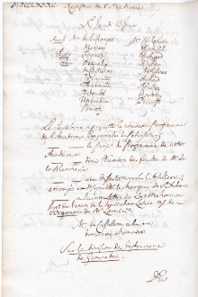 Scan des Originalprotokolls vom 13. Juni 1782